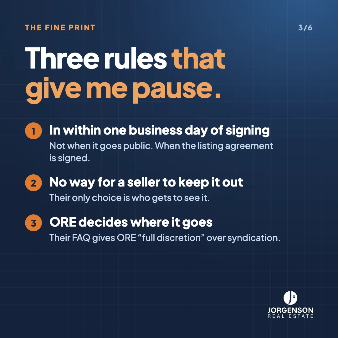 Graphic listing three Open Real Estate rules: listings go in within one business day of signing, sellers can't keep a listing out, and ORE decides where listings are syndicated.